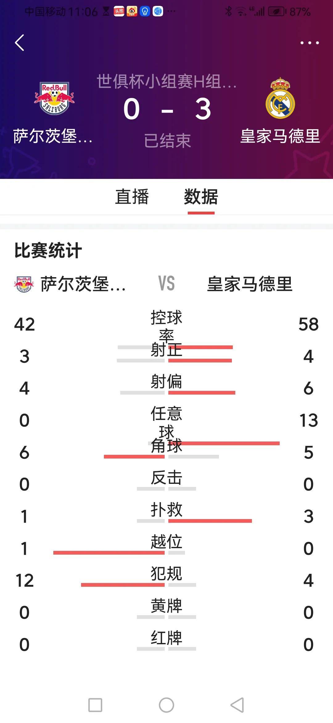 奥地利球队势如破竹跻身亚冠16强的简单介绍  第1张